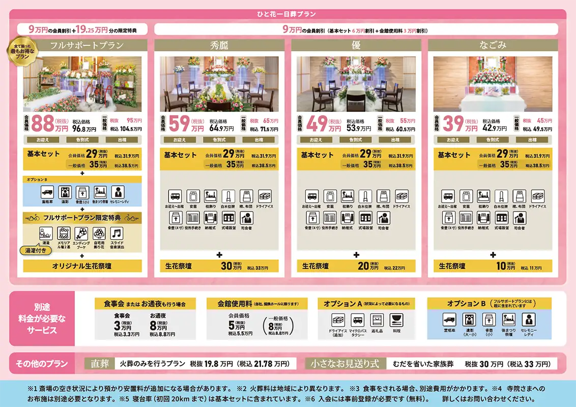 料金プランの画像202601