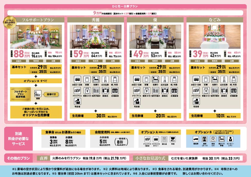 料金プランの画像2026年1月